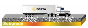 FortaFied Truck
